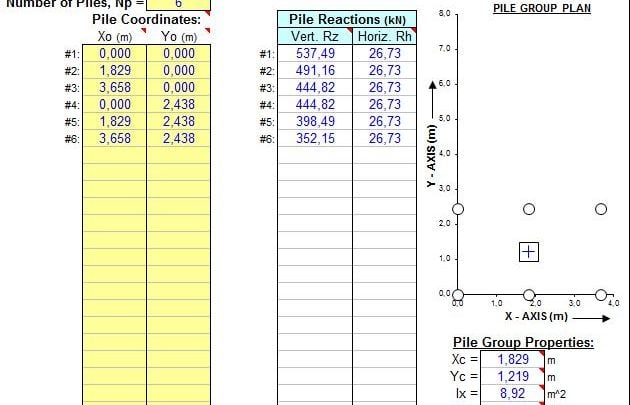 Pile Group Analysis Spreadsheet