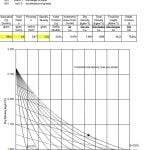 Volume-Mass Relations for Unsaturated Soils