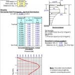 “WALLPRES” – WALL PRESSURE ANALYSIS