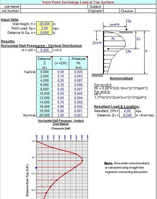 “WALLPRES” – WALL PRESSURE ANALYSIS