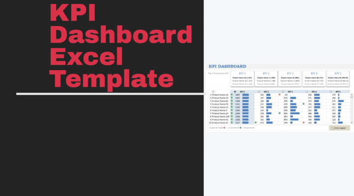 Download KPI Dashboard Excel Template