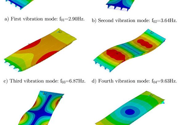 How can floor vibrations be assessed?