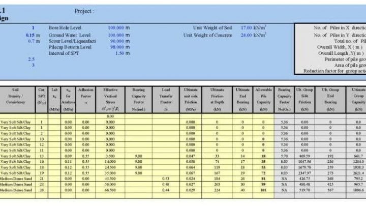 AASHTO GeoTechnical Design of Pile