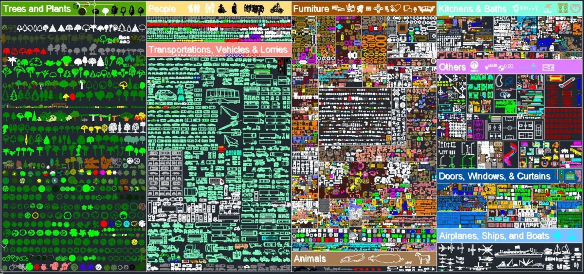 Autocad blocks collection
