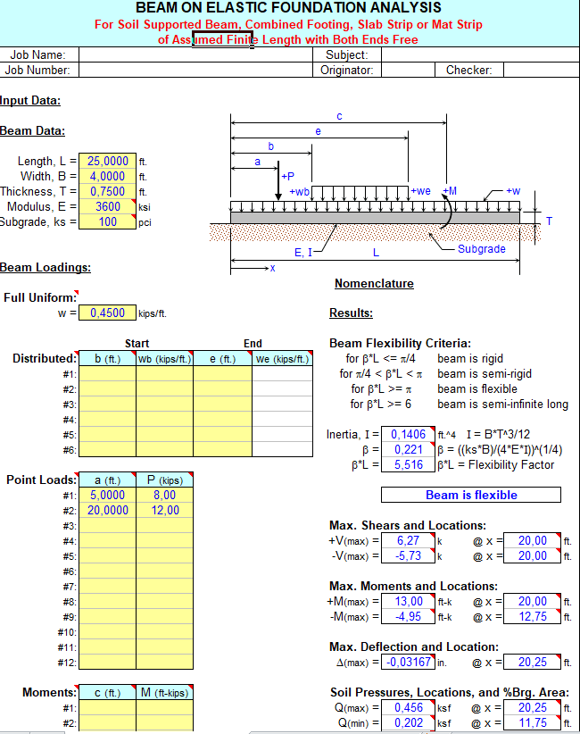 Servicessofashallow Foundation Analysis Software