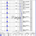 Boring Logs spreadsheet