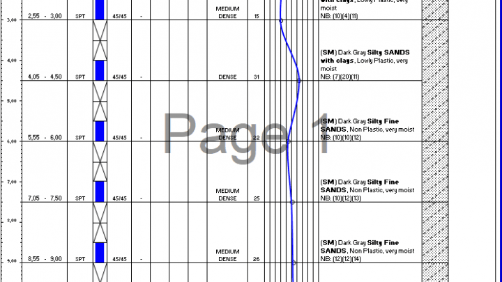 Boring Logs spreadsheet