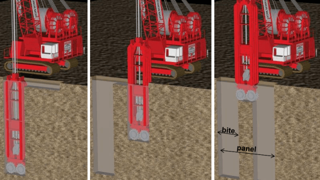 DIAPHRAGM WALLS, CUT-OFF WALLS AND SLURRY WALLS