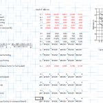 Immediate Pad Footing Settlement spreadsheet