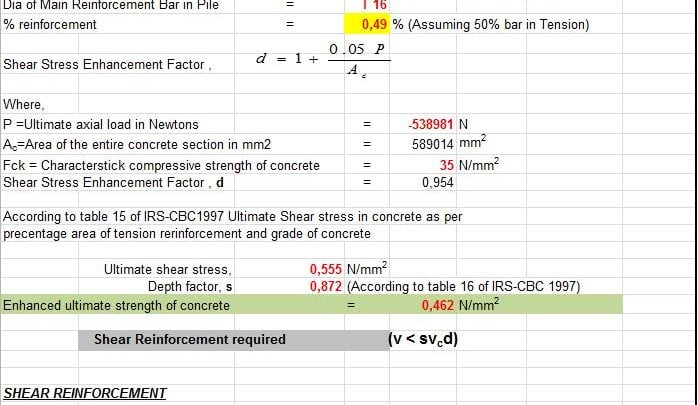 Pile Design by IS & IRS Codes