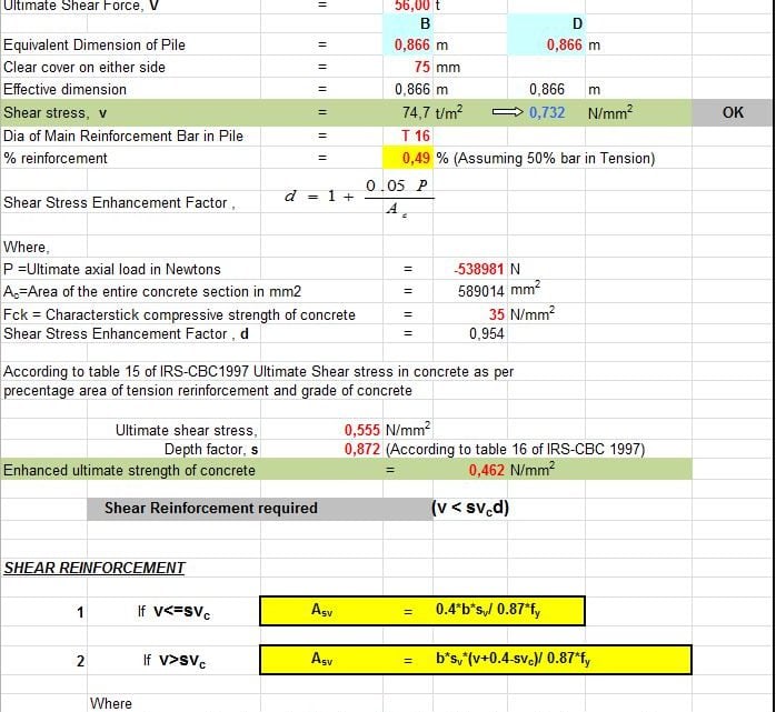 Pile Design by IS & IRS Codes