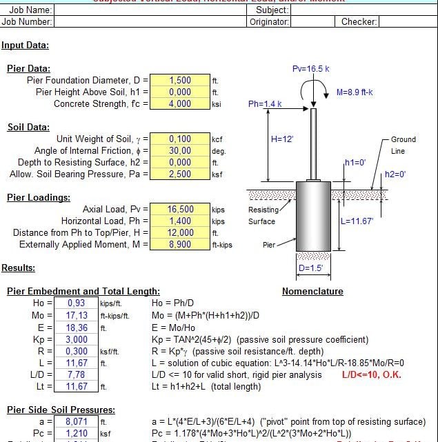 Analysis of a Pole Foundation spreadsheet