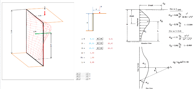 Surcharge point loads spreadsheet