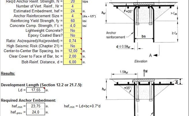 “ANCHOR REINF” – ANCHOR REINFORCEMENT ANALYSIS