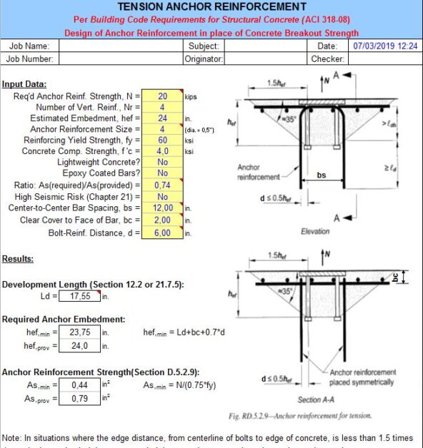 Anchor bolts distance between places investing buffer in digital devices definition