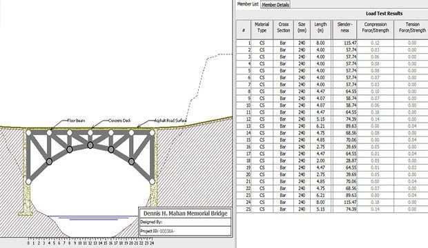 Bridge Design Assessment Spreadsheet