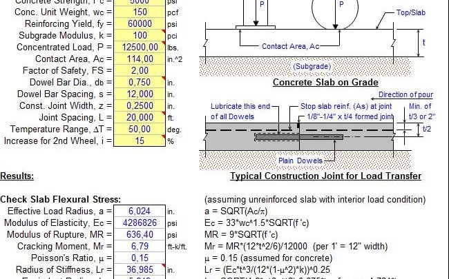 Concrete Slab on Grade Analysis