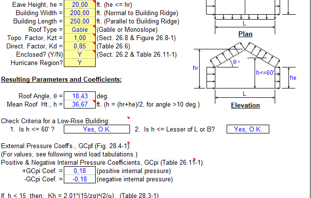 Wind loading analysis sheet