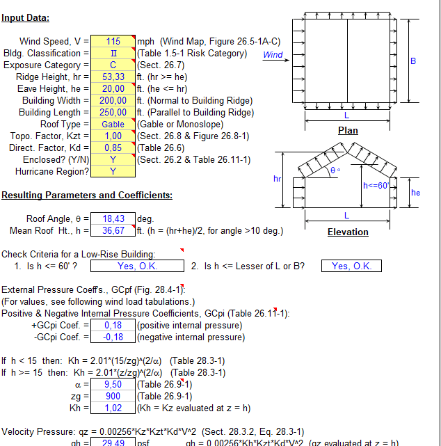 Wind loading analysis sheet