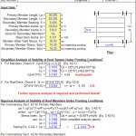 Analysis for Flat roof systems in structural steel spreadsheet