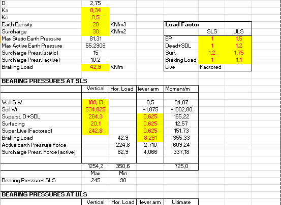 Abutment Wall Design Spreadsheet