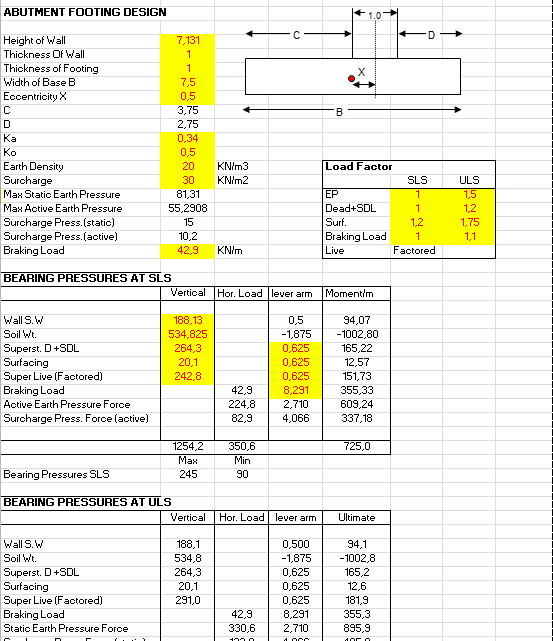 Abutment Wall Design Spreadsheet