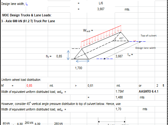 Arch Culvert Calculation Spreadsheet