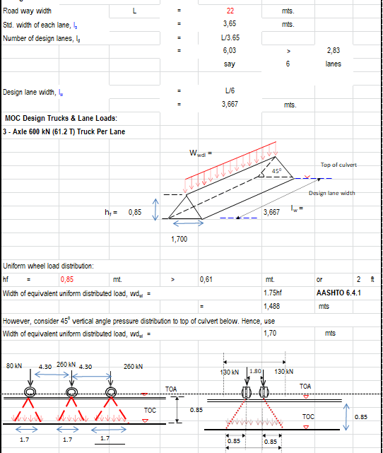 Arch Culvert Calculation Spreadsheet