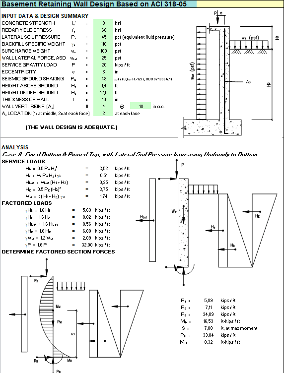 Basement Retaining Wall Design Spreadsheet 