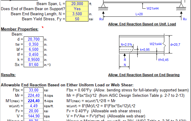 Beam reaction analysis Spreadsheet