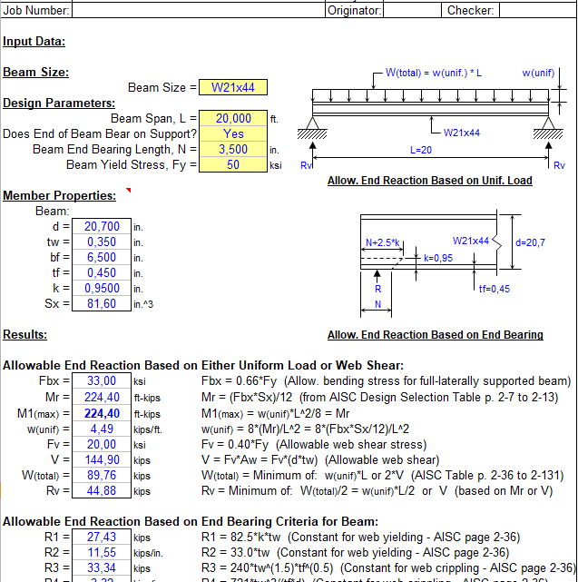 Beam reaction analysis Spreadsheet