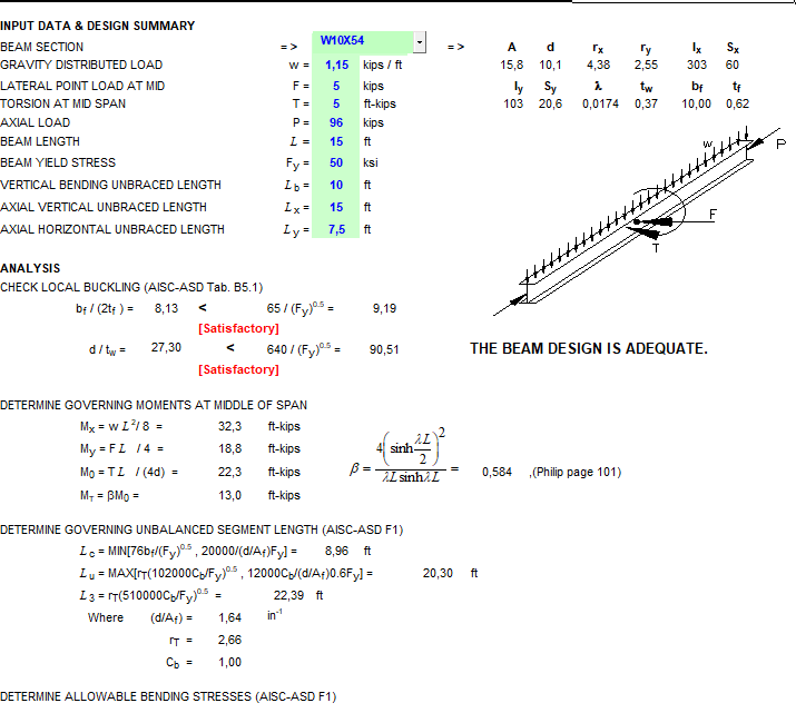 Beam with Torsional Loading Spreadsheet