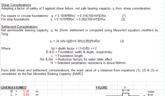 Bearning Capacity for 2006 International Building Code spreadsheet