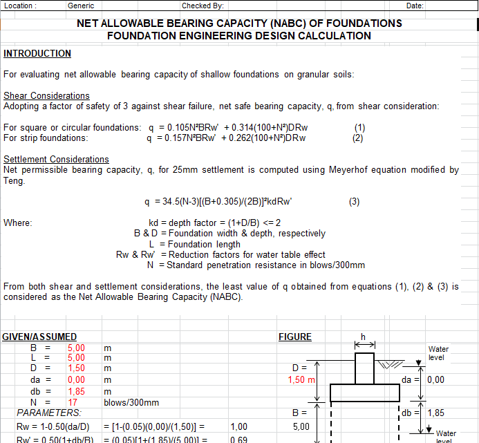 Bearning Capacity for 2006 International Building Code spreadsheet