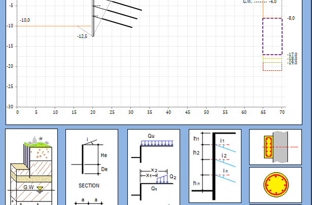 Bored Piles Wall and Ground Anchors spreadsheet