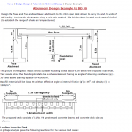 Bridge ABUTMENT DESIGN EXAMPLE