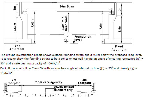 Bridge ABUTMENT DESIGN EXAMPLE