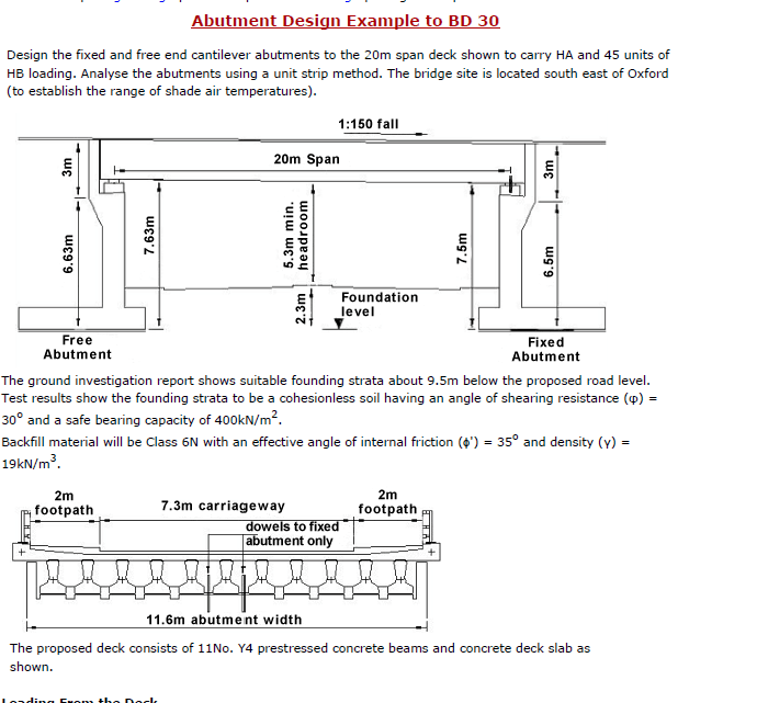 Bridge ABUTMENT DESIGN EXAMPLE