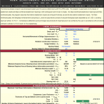 Bridge Bearing Design Method A Spreadsheet