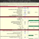 Bridge Bearing Design Method B Spreadsheet