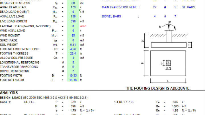 Column Footing Design Spreadsheet