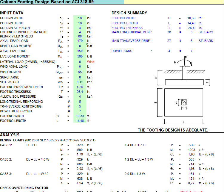 Column Footing Design Spreadsheet