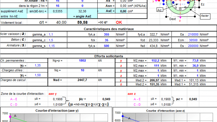 Composite Column spreadsheet