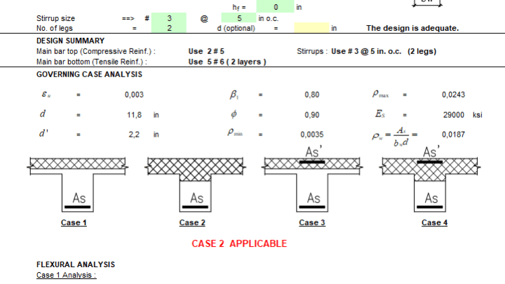 Concrete Beam Design Spreadsheet