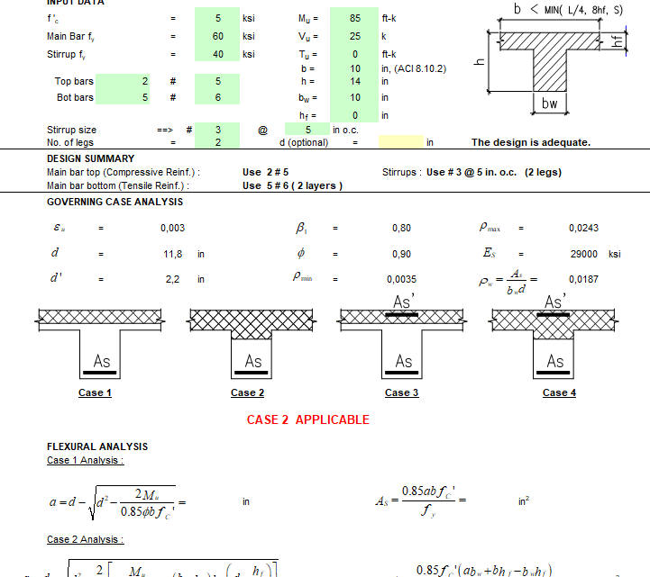 Concrete Beam Design Spreadsheet