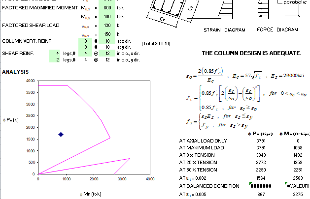 Concrete Column design spreadsheet