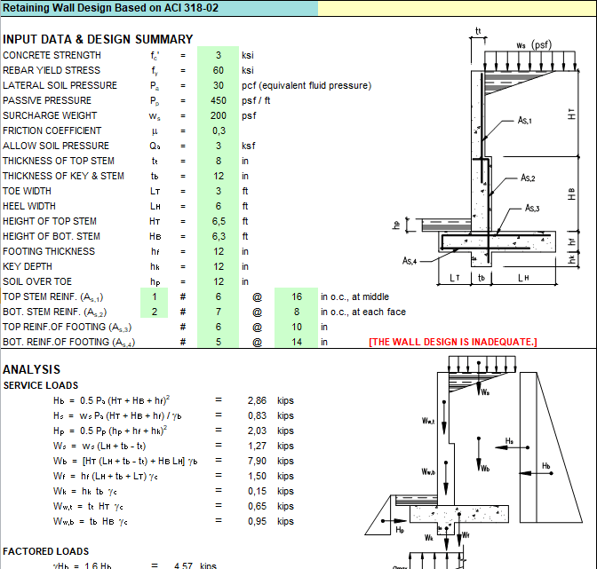 Concrete Retaining Wall Design Spreadsheet - Retaining Wall Calculator Australia