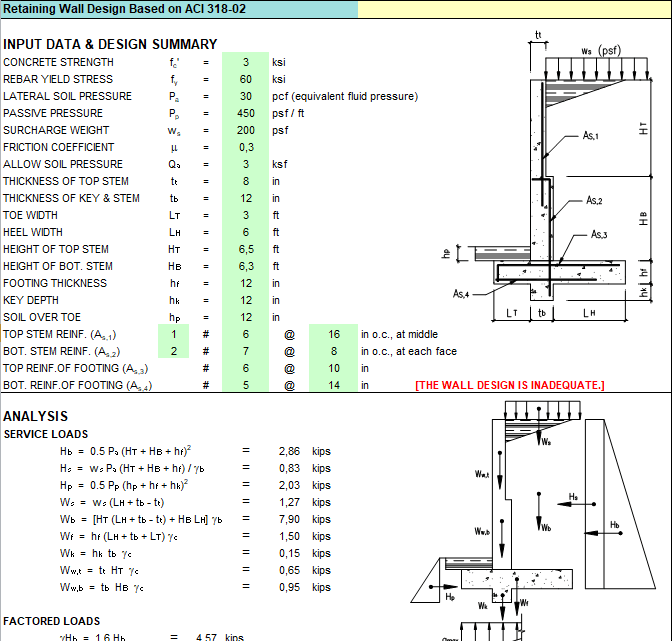 Concrete retaining Wall design Spreadsheet