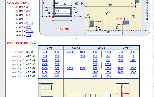 Core wall design spreadsheet