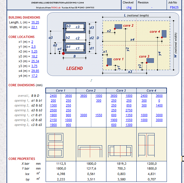 Core wall design spreadsheet